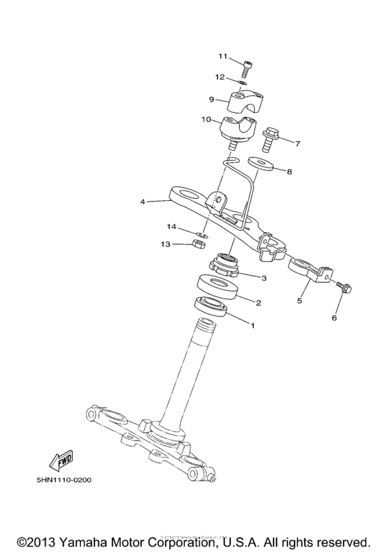 Steering