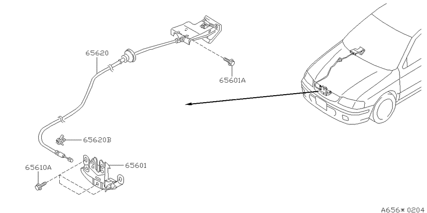 Hood lock control