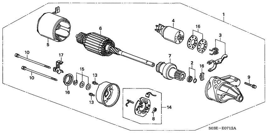 Starter motor