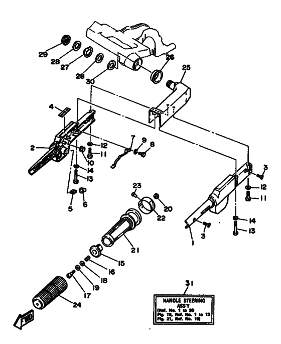 Steering