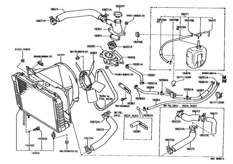 Radiator & Water Outlet
