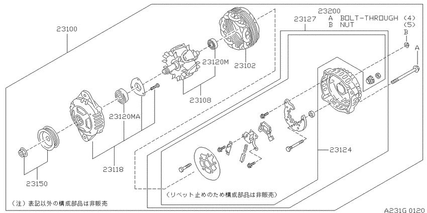 Alternator
