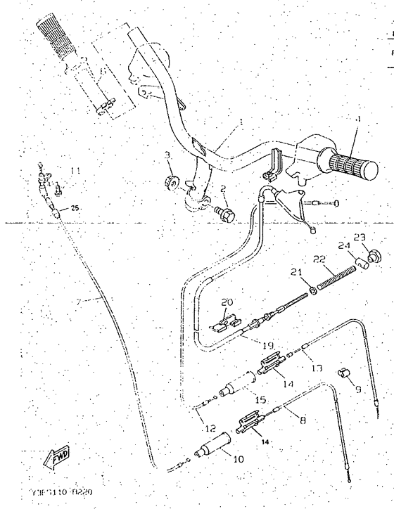 Steering handle & cable