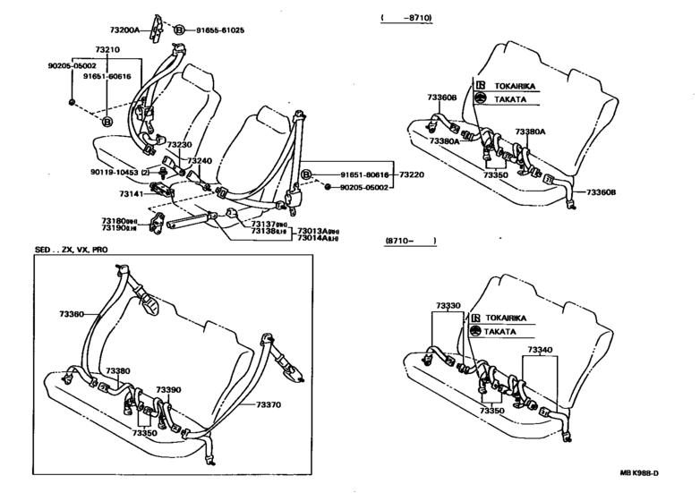 Seat Belt & Child Restraint Seat