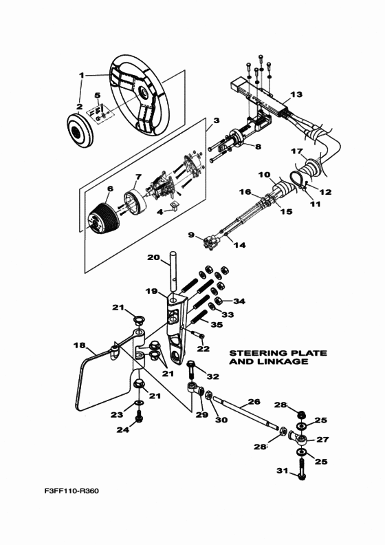 Steering