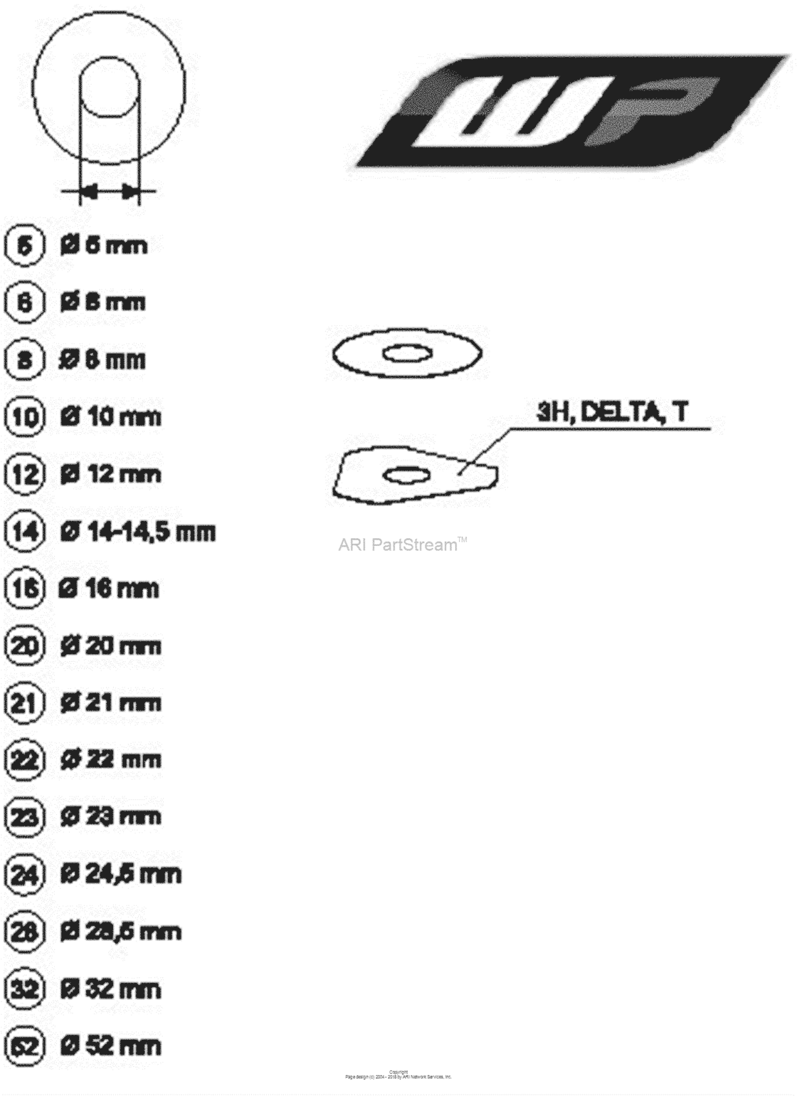 Wp Shims For Setting