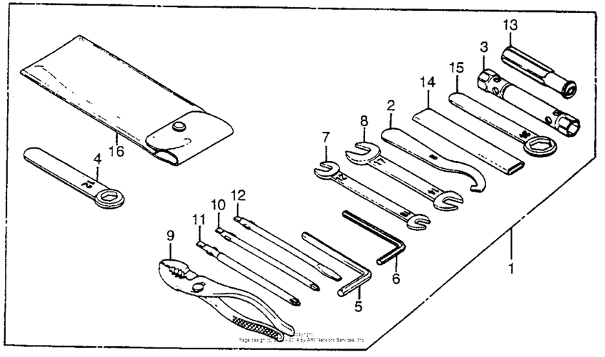 Tools