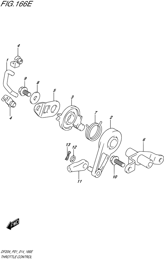 Throttle control