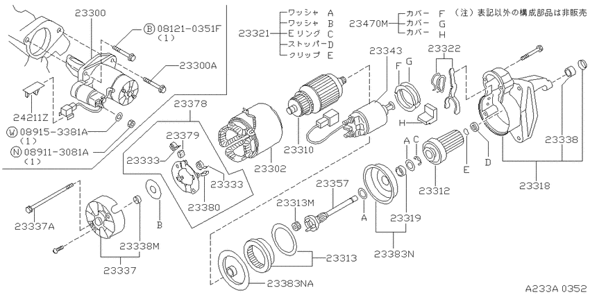Starter motor