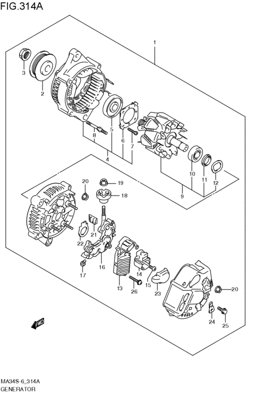 generator