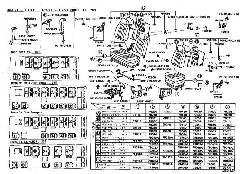 Seat & Seat Track