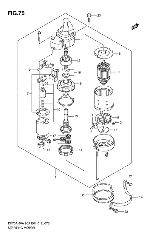 Starting motor