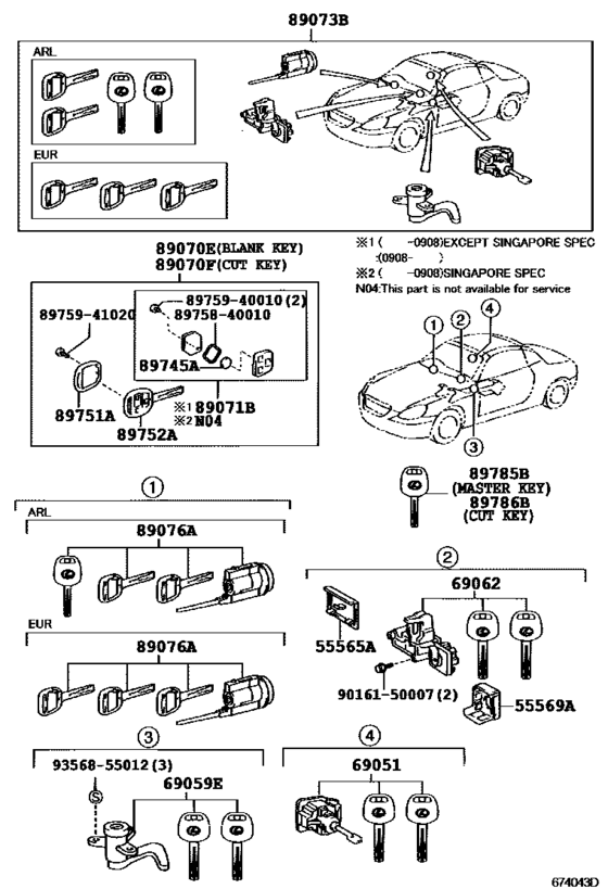 Lock Cylinder Set