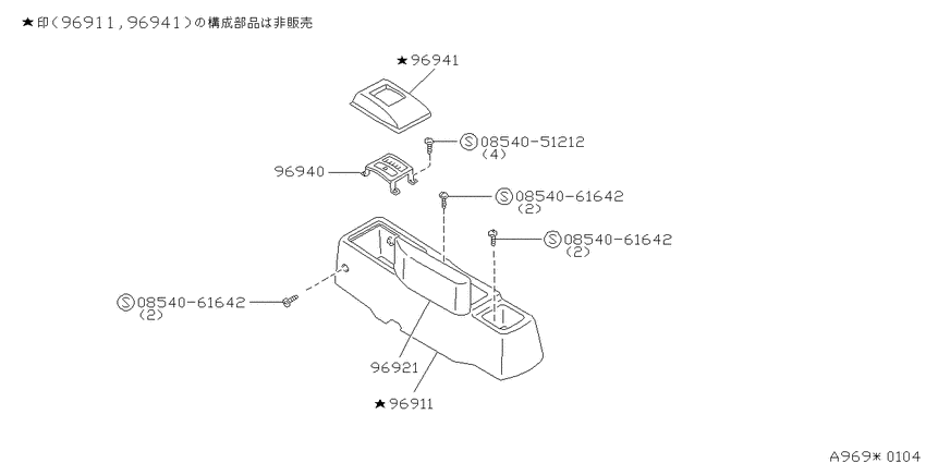 Console box