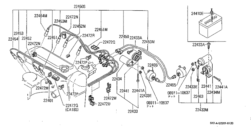 Ignition System