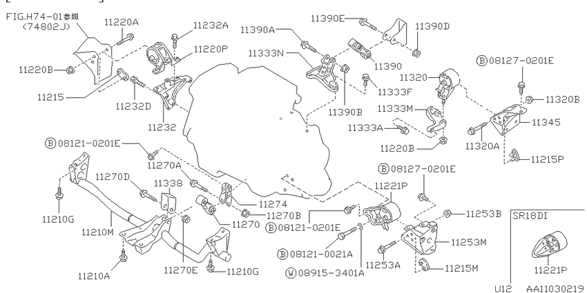 engine & transmission mounting