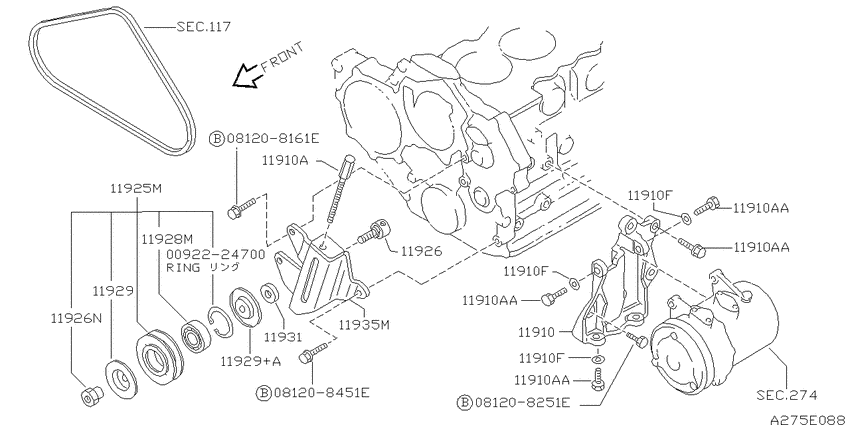 Compressor mounting & fitting