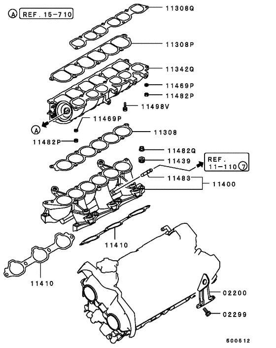 Inlet manifold