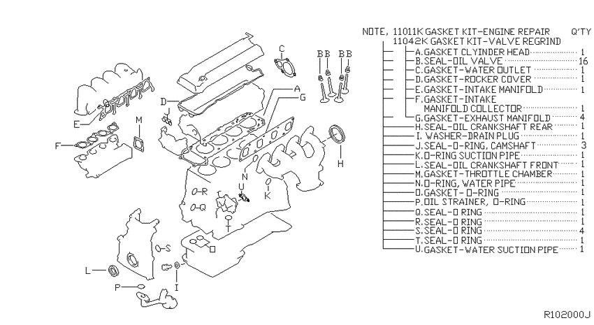 Engine gasket kit