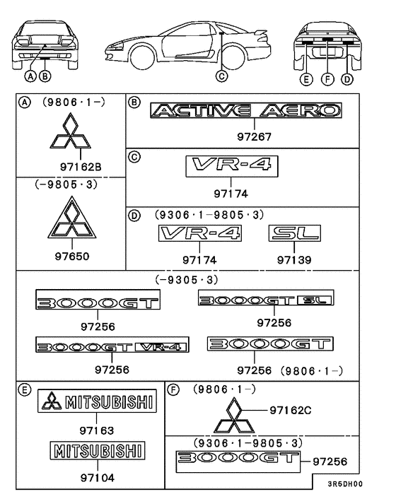 Ornament,mark & emblem