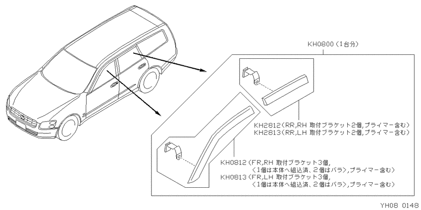 Visor set
