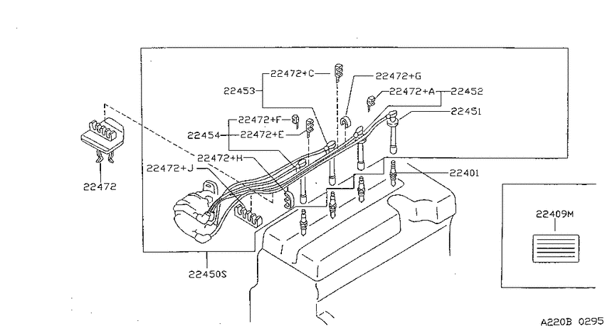 Ignition System