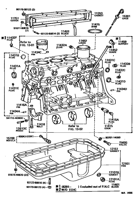 Cylinder Block