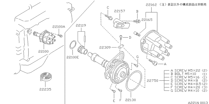Distributor