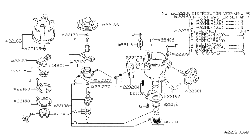 Distributor