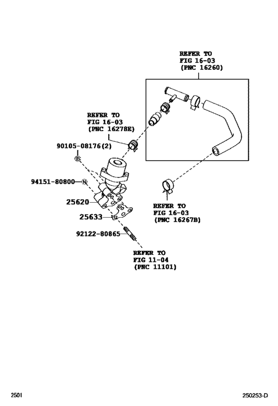Exhaust Gas Recirculation System
