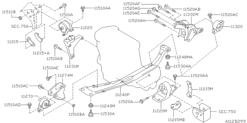 Engine & transmission   mounting