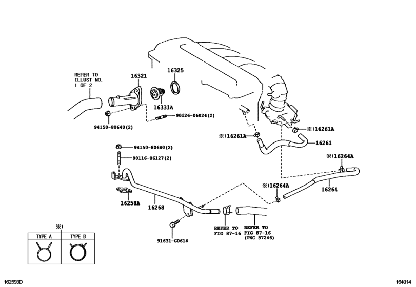 Radiator & Water Outlet