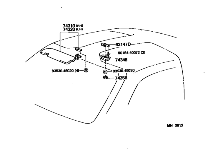 Armrest & Visor