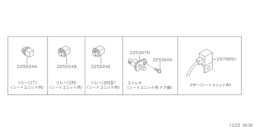 Electrical unit,switch&meters