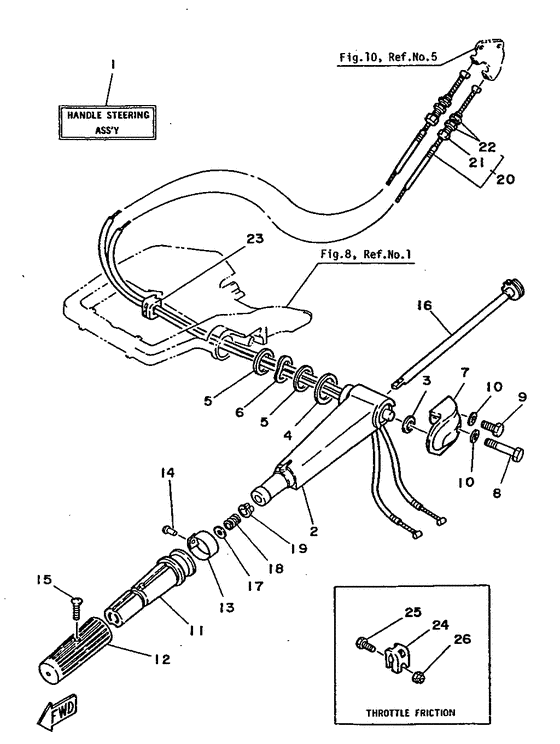 Steering