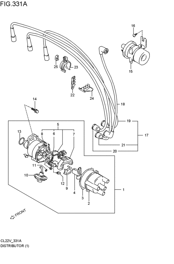 distributor