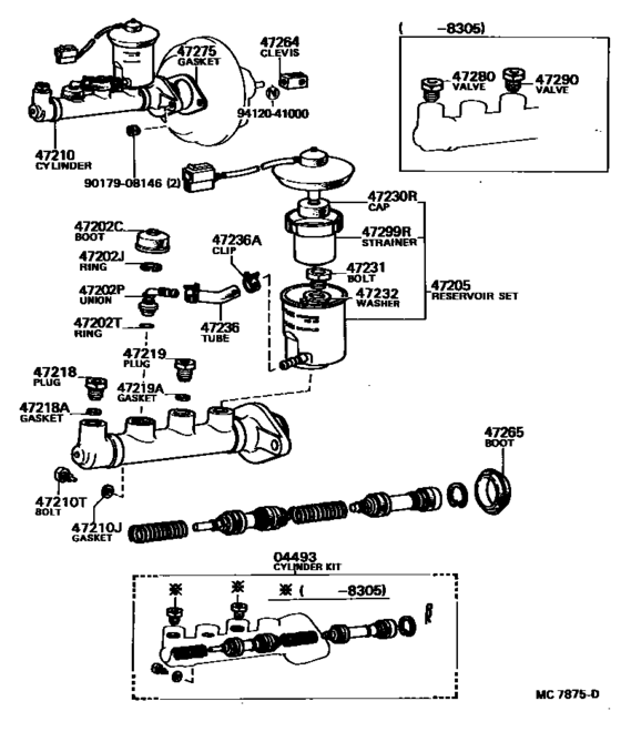 Brake Master Cylinder