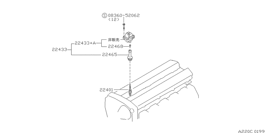 Ignition System