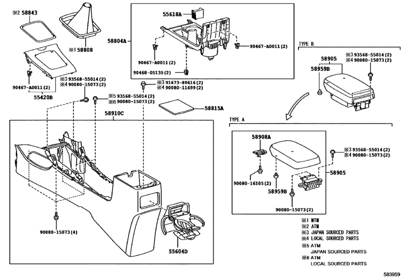 Console Box & Bracket