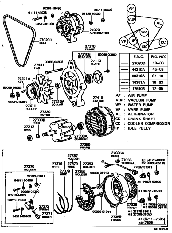 Alternator