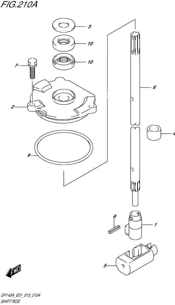 Shift rod