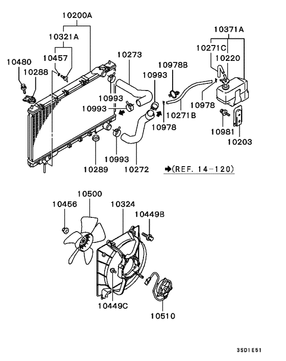 Radiator,hose & condenser tank