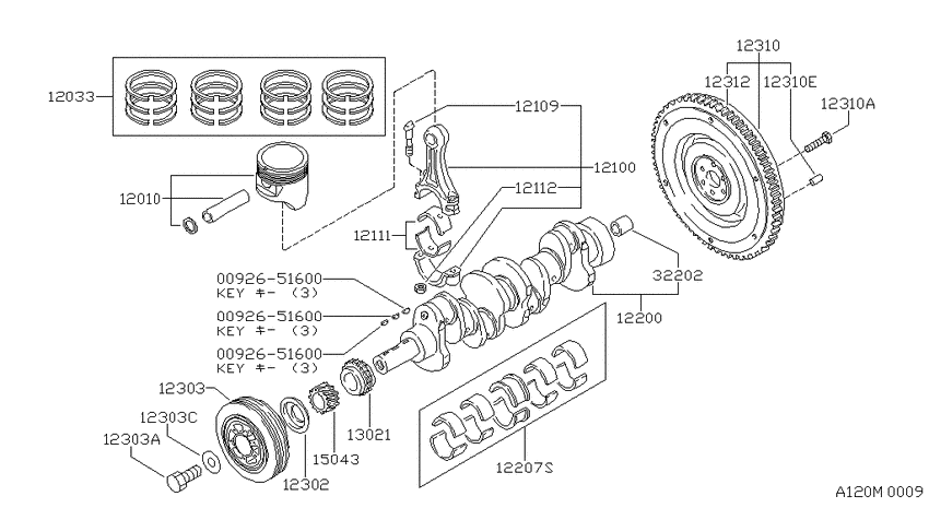 Piston,crankshaft & flywheel