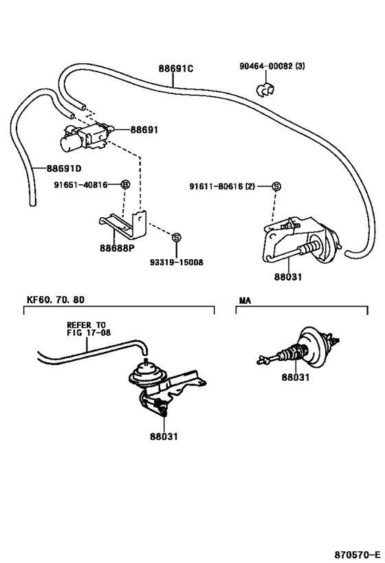 Heating & Air Conditioning - Vacuum Piping