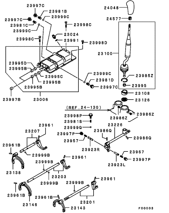 M/t gearshift control