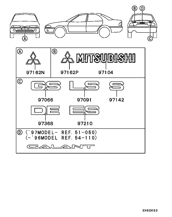 Ornament,mark & emblem