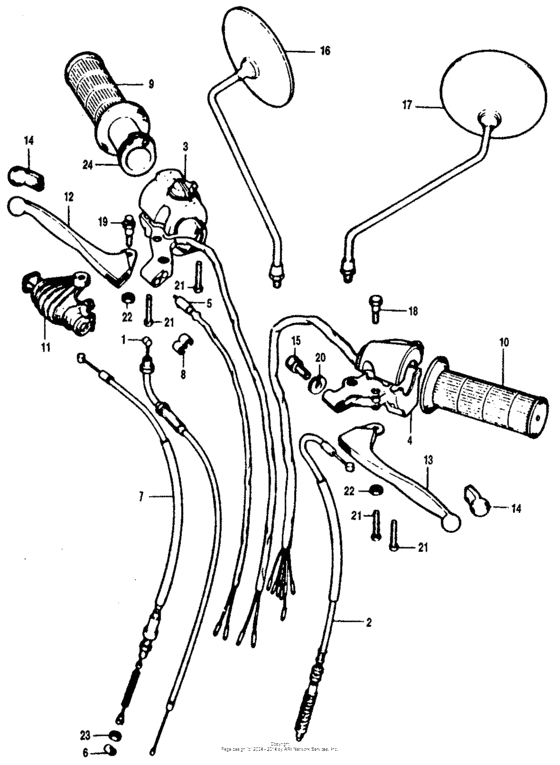 Switches + cables s2