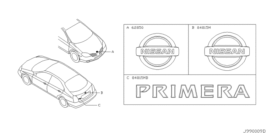Emblem & name label