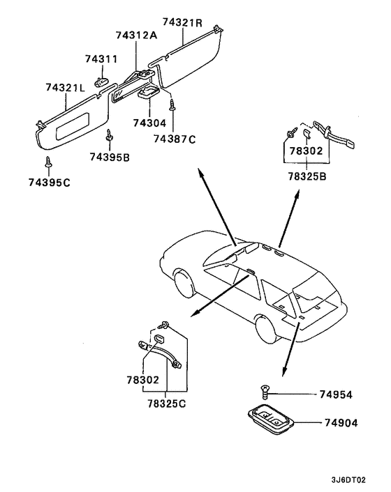 Mirror,grips & sunvisor