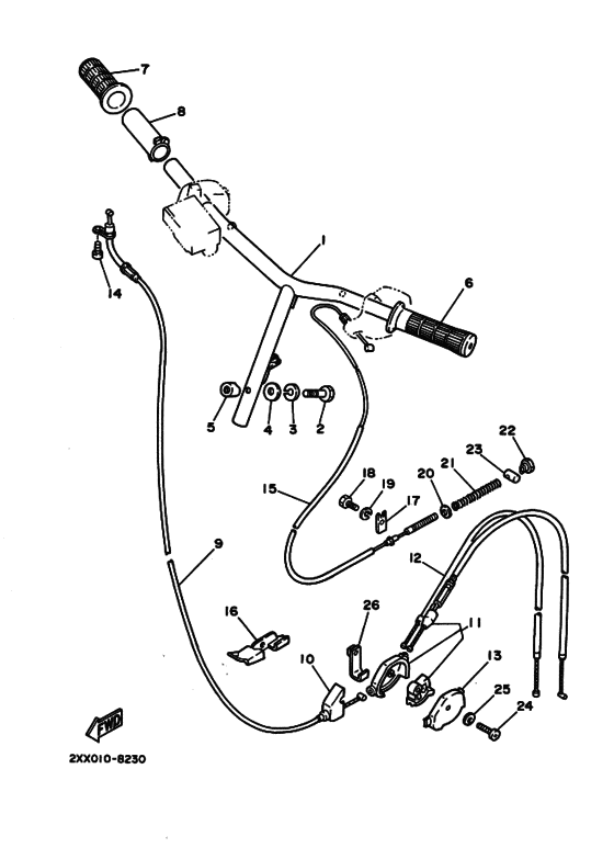 Steering handle & cable